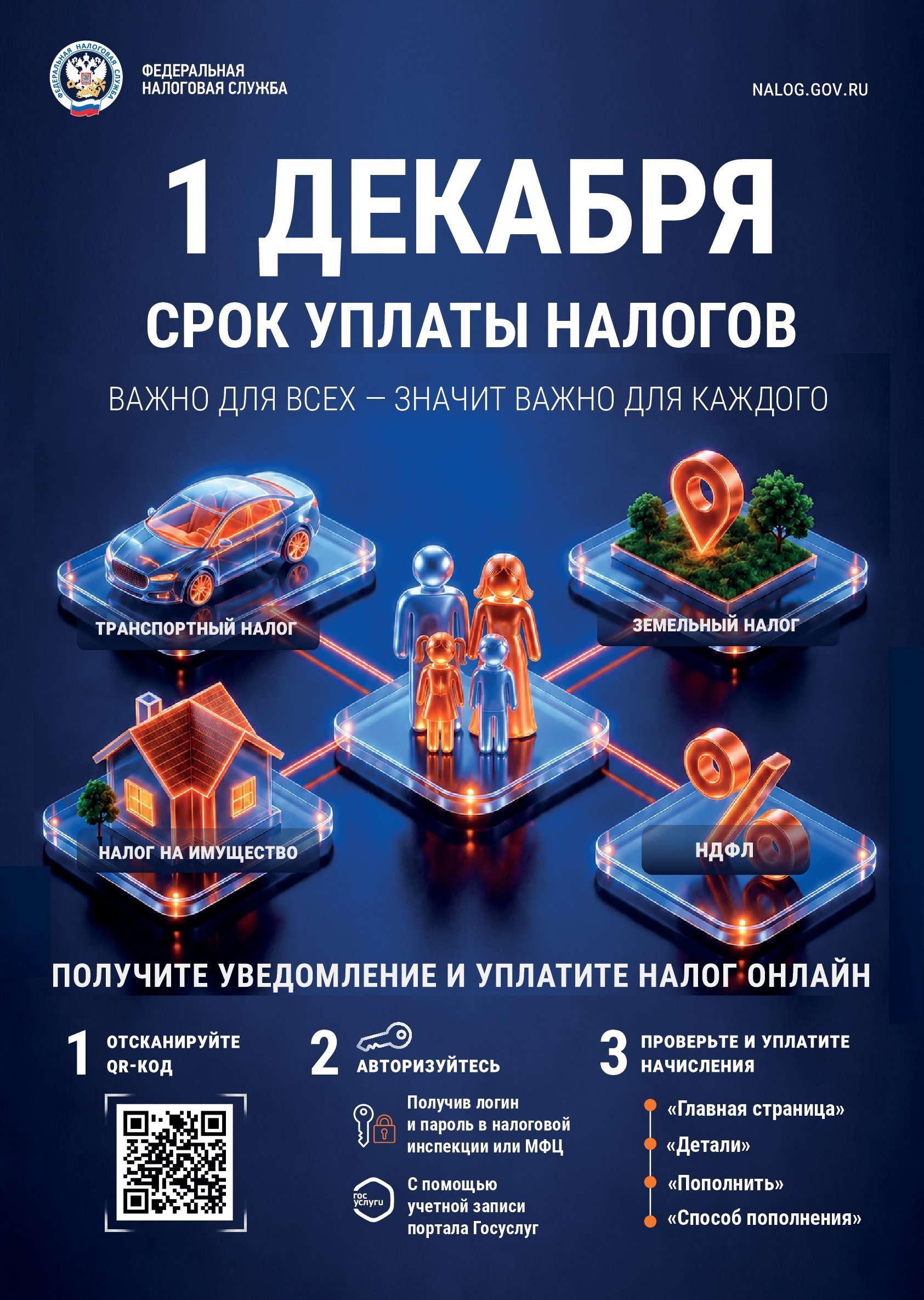 1 декабря — срок уплаты налогов